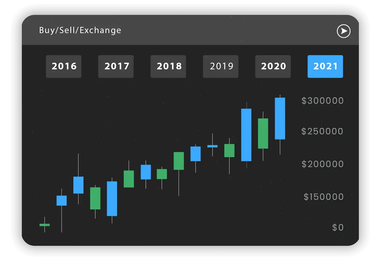 Skellig Capithorn portfolio strategy