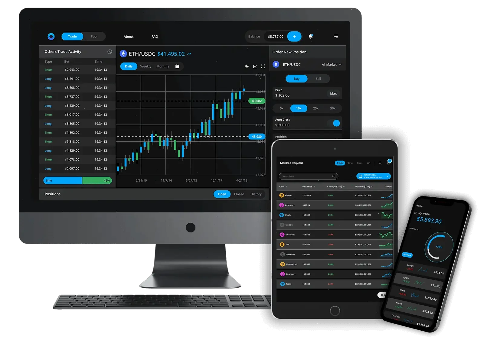 Skellig Capithorn asset management