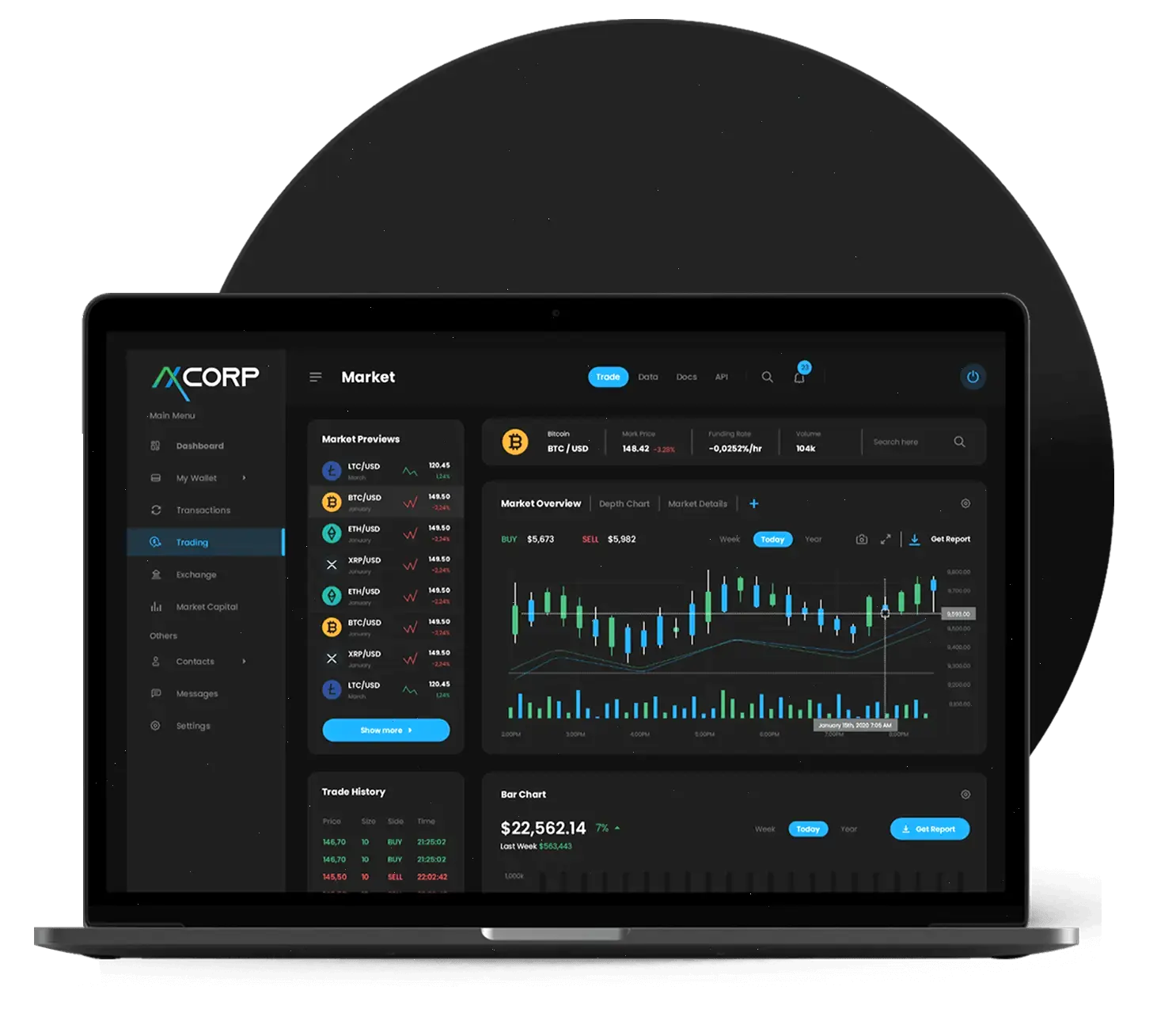 Skellig Capithorn digital investment