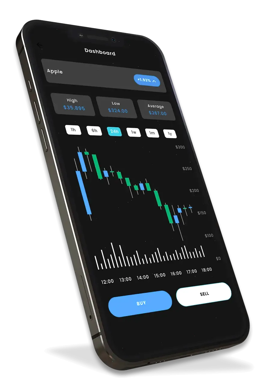 Skellig Capithorn asset allocation